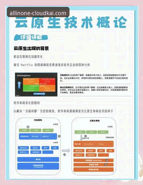 揭秘云开好不好用攻略：全站体验平台背后的真实数据与深度分析