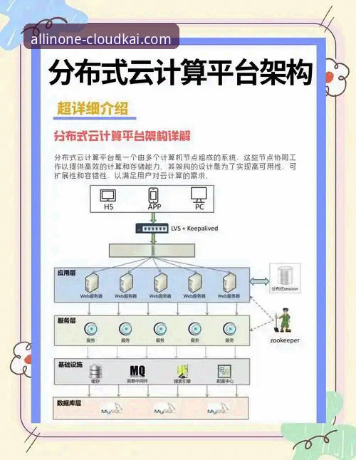 云开免费版深度分析：全站体验平台的功能价值与技术架构全面解析