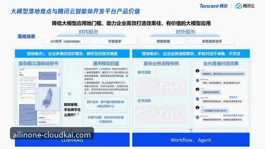 云开平台下载推荐 云开全站官网下载完整指南:从功能体验到行业领先优势解析