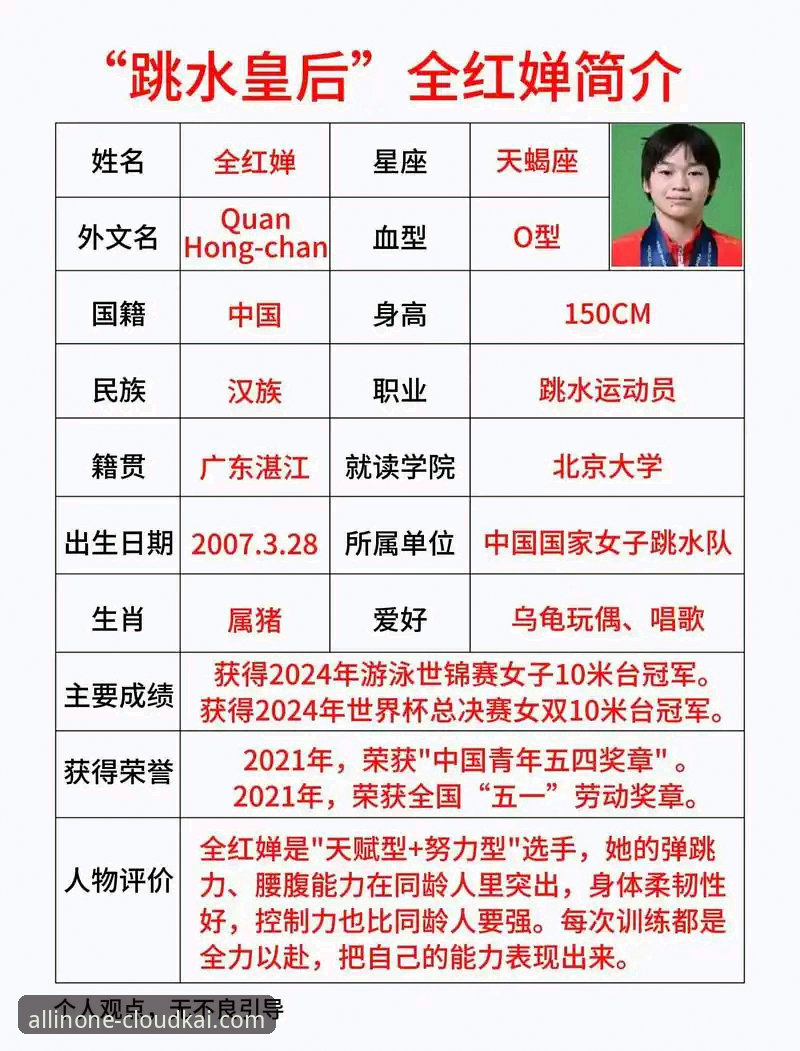蒋林静跳水世界杯夺冠详解：全红婵师妹的成长之路